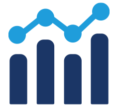 Business Intelligence (BI)